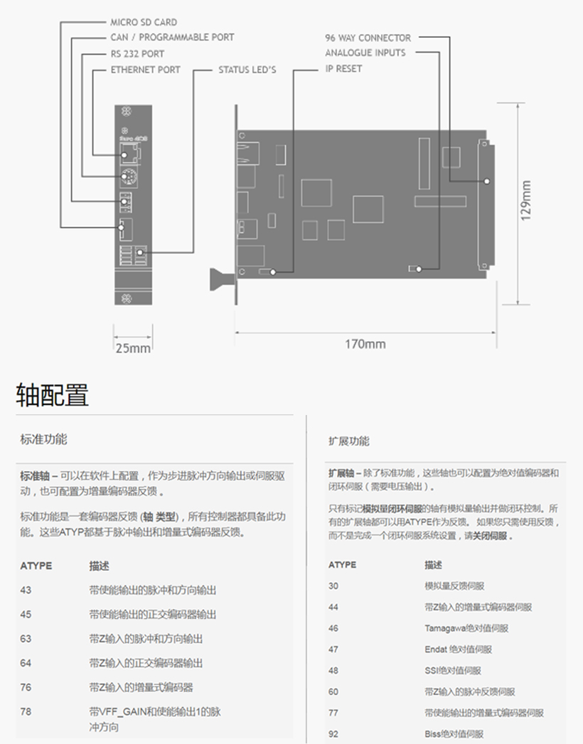規(guī)格尺寸.jpg