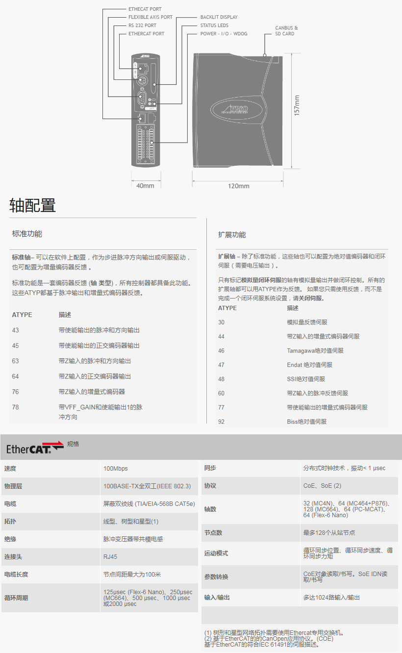 規(guī)格尺寸.jpg