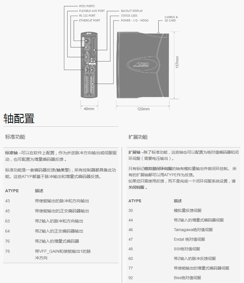 規(guī)格尺寸.jpg