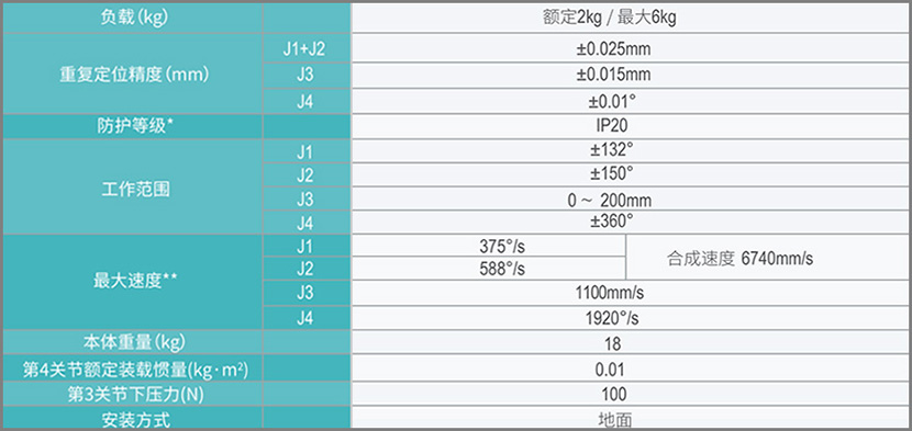 600規(guī)格.jpg