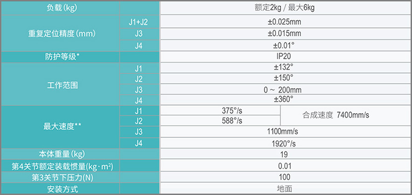 700規(guī)格.jpg