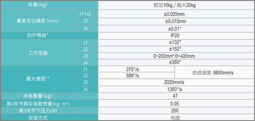 800規(guī)格.jpg