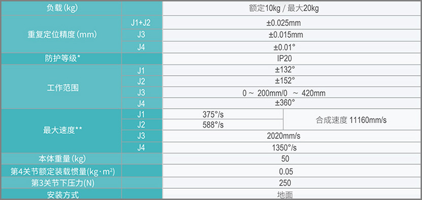 1000規(guī)格.jpg