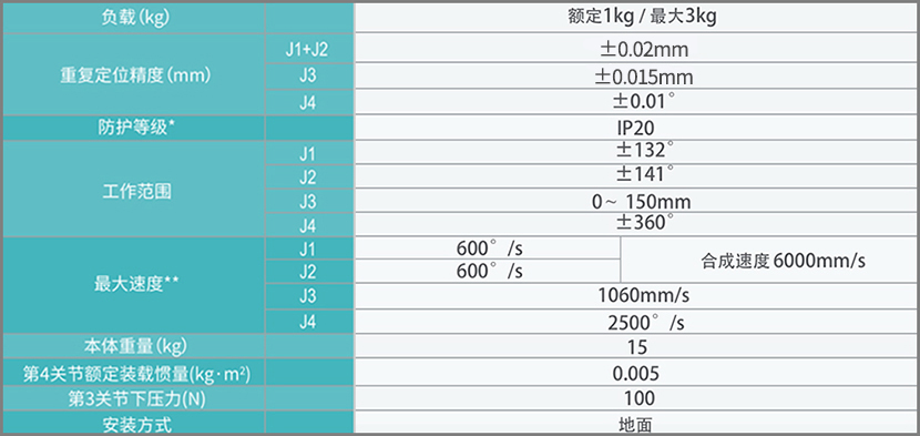 規(guī)格400.jpg