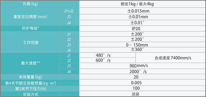規(guī)格550.jpg
